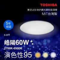 【TOSHIBA 東芝】Toshiba 晧陽 60W LED 調光調色美肌吸頂燈