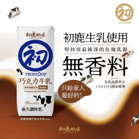 【初鹿牧場】原味保久乳/原味米牛乳 200ml*24瓶/箱 任選#巧克力保久乳_2 箱-巧克力保久乳,2 箱