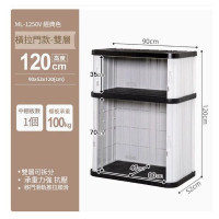 IRIS-（【雙層120CM高】1250V雙層可拆+隔板）戶外防水收納工具整理儲物櫃