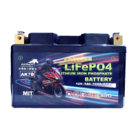 【赤馬動力鋰電池】AK7B 超級電容 容量7AH 機車鋰鐵電池(對應YT7B-BS、GT7B-BS、MG7B-4-C、MB7U)