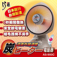 【巧福】炭素纖維電暖器 AS-900C (小) 台灣製