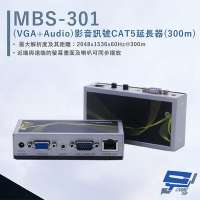昌運監視器 HANWELL MBS-301 VGA+Audio影音訊號 CAT5延長器