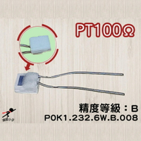 薄膜鉑電阻(一包5入)_PT100(Class B)_瑞士進口