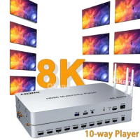H.265 8K 60Hz 10 Way HDMI Media Player Muitimedia Box USB 3.0 Video Player Andriod 10.0 2K 4K HDMI Wifi USB Player 1 In 10 Out