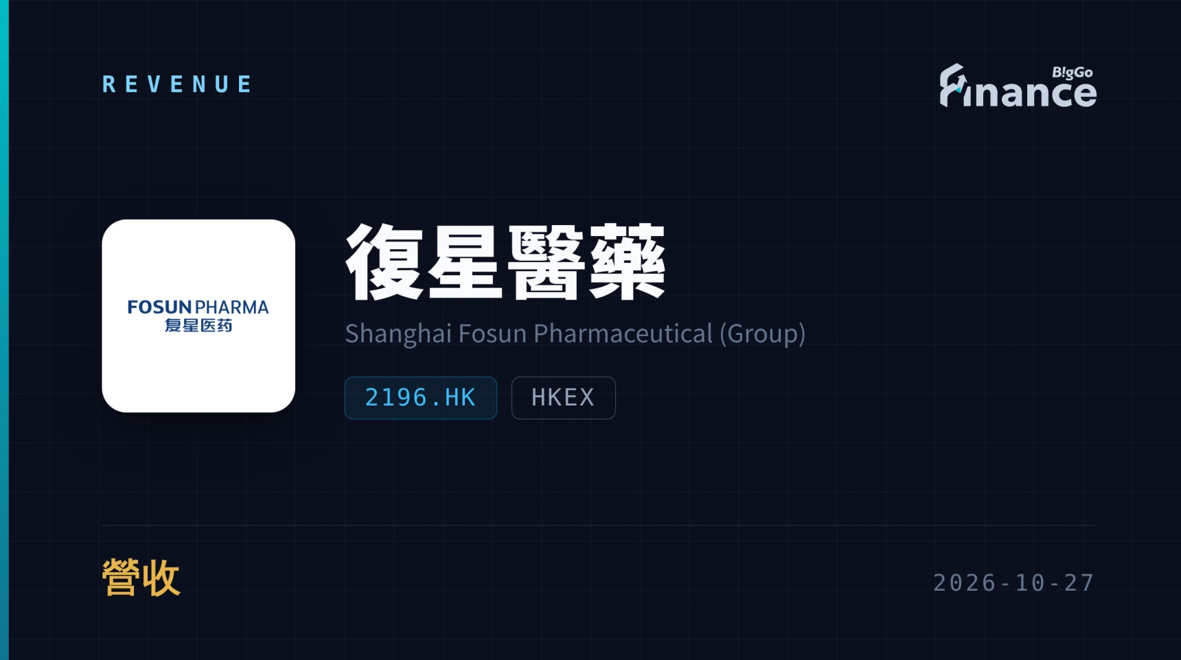 Fosun Pharma's First Three Quarters Revenue Tops CNY 30 Billion, Innovative Drug Revenue Grows Over 15%