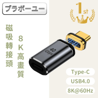 【百寶屋】USB4.0 Type-C公轉母 40Gbps 8K/60Hz/PD快充磁吸轉接頭 直頭