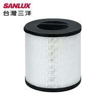 【SANLUX台灣三洋】負離子清淨機專用濾網(適用ABC-M6) CAFT-M6HC