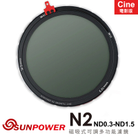 SUNPOWER N2 CINE ND0.3-ND1.5 磁吸式可調多功能濾鏡 電影版(電影版-紅標)