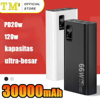 【30000mAh Explosion Version】Power Bank 66W Super Fast Charging Malaking Kapasidad 20000mAh 30000mAh