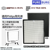 適用Philips飛利浦AC3681/80毛小奈寵物空氣清淨機3合1除臭活性碳+抗敏HEPA濾網濾芯FY3129/00