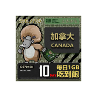 【platypus 鴨嘴獸】Travel Sim 加拿大10天 吃到飽 上網卡