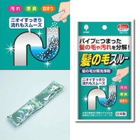 日本製紀陽排水管毛髮分解清潔劑2包入｜水管疏通劑水管清潔劑毛髮清潔劑