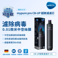 【德國BRITA官方】mypure pro CB-UP 超微濾芯(0.01微米中空絲膜)