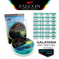 SENAR PANCING GALATAMA FALCON VIBES 150 METER