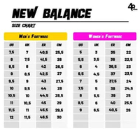 Sepatu Lari Pria New Balance 420 V2 Grey (ME420XB2) Original 42