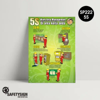 SP222 Poster K3 Safety A1 - 5S - Work Area Management