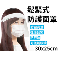 台灣製 鬆緊式防護面罩 32x22cm(2入1包)