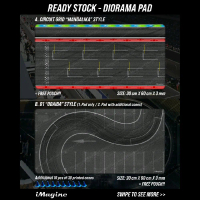 iMagine Diorama Deskmat Parking Pad F1 Mandalika Circuit Grid D1 Odaiba Style 64 Mouse Pad Mousepad