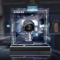 【AOWOBOX】GSC 黏土人 明日方舟 1145 阿米婭 1715 博士 通用 主題展示盒