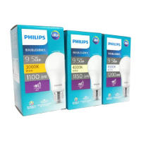 【Philips 飛利浦】LED 7.5W 110V APP 遠端手機控制 可調色 可調光 全彩燈泡 智能 WiZ 球泡燈 _ PH520487