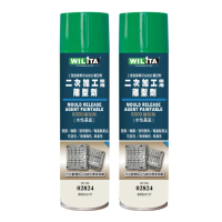 【WILITA 威力特】可塗性離型劑水性 2入(適塑膠、射出、壓出成型、二次加工)