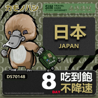 【鴨嘴獸 旅遊網卡】Travel sim日本 8天 吃到飽 純上網 不降速網卡(日本旅遊 高流量上網 上網卡)