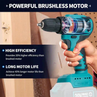 10MM Cordless Electric Impact drill bolt driver Brushless Screwdriver Rechargeable Screw Driver Tools for Makita 18V（No Battery）