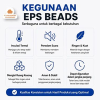 Butiran Styrofoam EPS | Cocok untuk Bean Bag, Boneka & Industri