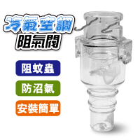 沼氣剋星 冷氣空調阻氣閥(需客簡易自行安裝)