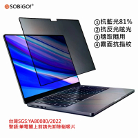 【SOBiGO!】MacBook Pro 16 磁吸抗藍光防窺片 耐磨抗反射台灣品牌SGS字號:YA80080/2022(A2141專用)