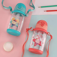 Tritan BPA Free ～480ml children water bottle