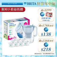 【BRITA官方】[共7芯] Style永續純淨濾水壺 冰川藍3.6L+MAXTRA PRO濾芯 全效型x7