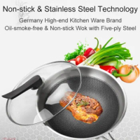 Stainless Steel Fry Pan Non-Stick Pan for Electric Stove Flat Bottom Wok Frying Pan