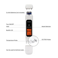INKBIRD Water Quality Tester TDS EC &amp; Temperature 3-in-1Instant Reading with High Accuracy Water Tester for Drinking Water