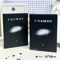 大腦空白簡約高顏值筆記本學生日記手賬本胡思亂想日程考研記事本書寫銀河本*1（空白內頁）