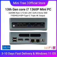 Intel Core i5 1335U Gamer Mini PC DDR5 Dual 2.5G Lan Windows 11 Home Office Desktop Mini Computer Triple 4K Display WIFI