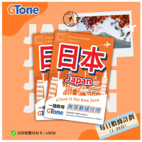 日本每日數據卡 5GB (eSIM) 10days