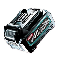 MAKITA牧田 40V電池組 191J79-3電池組(40V 2.5A*2)
