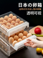 保鮮盒雞蛋收納盒抽屜式冰箱用保鮮盒廚房放雞蛋盒子防摔雞蛋格神器