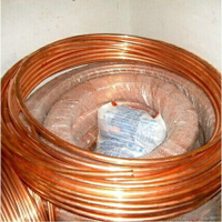 【優選百貨】紫銅管 外徑8MM*內徑6MM 筆記本電腦水冷DIY 油路 散熱改造 1米[DIY]
