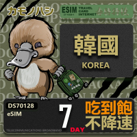 【鴨嘴獸 旅遊網卡】韓國eSIM 7日吃到飽 高流量網卡(韓國上網卡 免換卡 高流量上網卡)