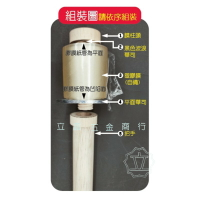 束膜棒台灣製手握式包裝束膜棒 PE工業保鮮膜膜專用 伸縮膜  保鮮膜 PE膜5CM、10C、15CM