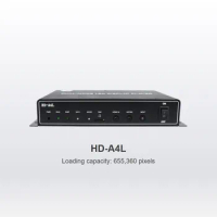 Huidu HD-A4L/A5L/A6L LED Display Multimedia Player asynchronous synchronous playback LED Controller
