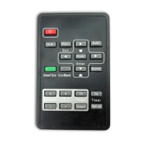 Remote Control Use for Benq Projector MS502 MX660 MS510 MP511+ MP523 MP515 MP525 MP526 MP525ST-V TYMJ001 Controller