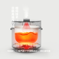 olayks立時電壓力鍋家用小型迷你2L高壓鍋飯煲無涂層123人不粘鍋