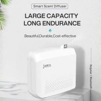 HOKI CHIKO Scenting Machine Smart Scent Fragrance Diffuser Mesin Pengharum Ruangan - 3000C