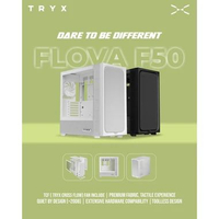 TRYX FLOVA F50 Mid-Tower ATX Case PINK