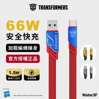 變形金剛 USB-A轉Type-C 編織鋅合金快速充電線 柯博文藍 1.5公尺