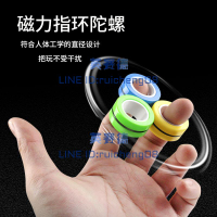 磁性圓環指尖解壓磁力手環戒指玩具科技感禮物手指陀螺【不二雜貨】