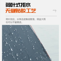 加厚黑膠 釣魚傘 防曬防紫外線三折萬向傘2021年新款防暴雨